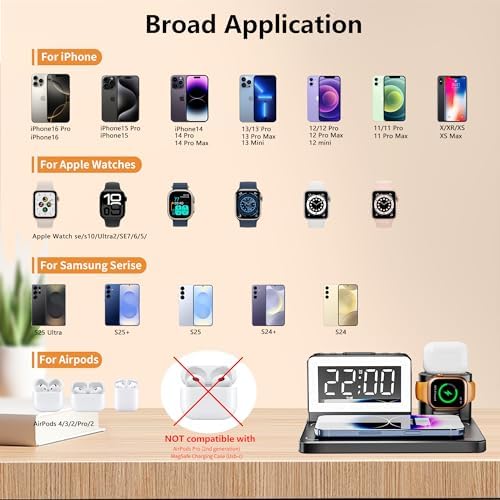 Revolutionize Your Charging Routine with the 7-in-1 Wireless Fast Charging Station – All-in-One Alarm Clock Dock for i Phone, Samsung Galaxy, Apple Watch & Air Pods – Enhanced Speed, Sleek Design, and Safety Features for Ultimate Convenience