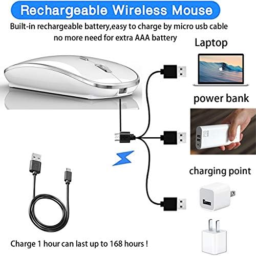 Premium Wireless Mouse for Mac and Windows – Ergonomic, Rechargeable, and Silent Click Design for Enhanced Productivity on Mac Book, Chromebook, and PC – Ideal for Travel and Home Office Setup – Durable and High-Precision Tracking