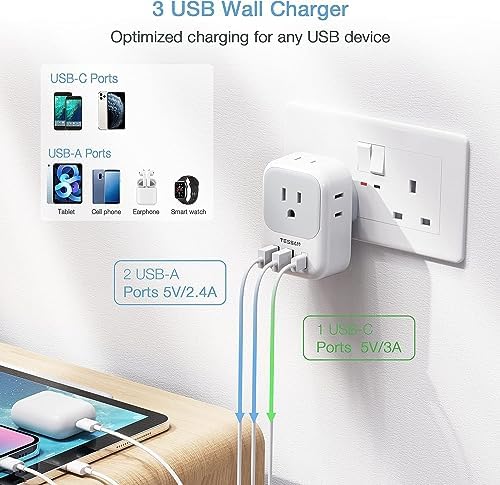 TESSAN Dual Pack European Travel Adapter with 4 AC Outlets and 3 High-Speed USB Ports – Ultimate International Power Converter for Seamless Device Charging in Italy, Spain, France, Portugal, Germany, and Iceland – Essential Travel Accessory for Modern Explorers