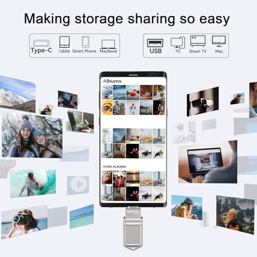 TOPESEL 128 GB Waterproof USB C Flash Drive – Dual USB 3.0 A & Type C Thumb Drive for Seamless Data Transfer on Computer, Mac, Smartphone & Tablet – Compact, Durable OTG Storage Solution for Professionals and Students
