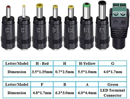 Universal 12 V 1 A AC Power Adapter with 8 Interchangeable Tips – ETL-Certified Charger for LED Strip Lights, CCTV Cameras, Bluetooth Speakers, GPS Devices, Webcams, and Routers – Versatile, Reliable, and Rapid Charge Solution for All Your Electronic Needs