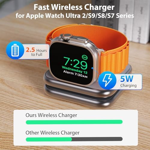 Compact 2-in-1 Foldable Wireless Charger Stand for Apple Devices – KUXIU Aluminum Magnetic Charging Station with 5 W Fast Charging for i Phone 15/14/13/12 Pro/Max, Apple Watch 9/8/7/Ultra2, and Air Pods Pro – Ultimate Portability and Enhanced Compatibility for Travelers