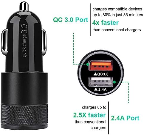 Rapid Charge Dual Port Car Charger – 30 W 5.4 A USB Adapter for Smartphones & Tablets – Universal Compatibility for i Phone, Samsung, LG & More – Compact Travel-Friendly Design with Overcharge Protection Features – Efficient Power Delivery for On-the-Go Charging