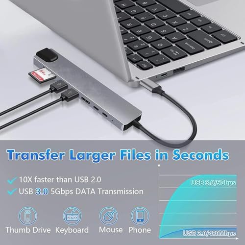 Unleash Your Productivity with the All-in-One 8-in-1 USB-C Hub Docking Station – Featuring 4 K@60 Hz HDMI, Gigabit Ethernet, 100 W Power Delivery, Dual USB Ports, and SD/TF Card Reader for Effortless Device Connectivity and Enhanced Workflow Efficiency