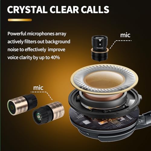 Revolutionize Your Listening Experience with KO-STAR Wireless Over-Ear Headphones – Premium Hi-Res Audio, Advanced Hybrid Active Noise Cancelling, Tailored Deep Bass Settings, and Luxurious Memory Foam Comfort for Unmatched 60-Hour Playback Anywhere You Go