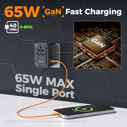 TESSAN 100 W Ga N Travel Adapter with 5 USB Ports – Universal Power Converter for Global Charging in 200+ Countries, Fast Charging Solution for Laptops, Smartphones & Tablets – Compact & Lightweight Design for Effortless Portability