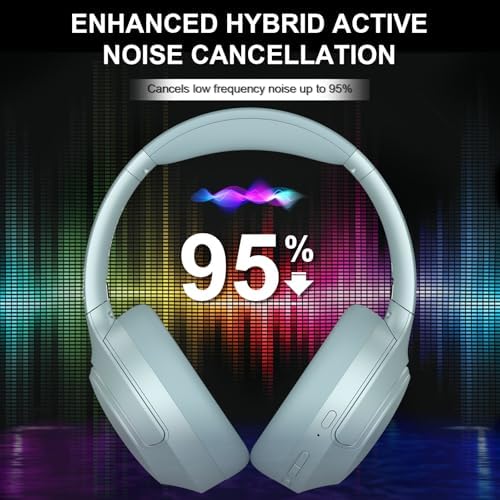 Transform Your Soundscape with T-fun NC50 Over-Ear Headphones – Cutting-Edge Bluetooth 5.3, 65-Hour Battery Life, Adaptive Noise Cancelling, and Tailored EQ Settings for Ultimate Listening Pleasure and Gaming Precision