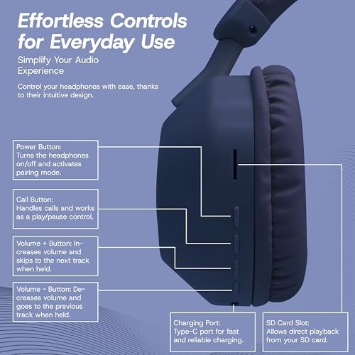 Gabba Goods Aura Elite Premium Wireless Over-Ear Headphones – Unmatched High-Resolution Audio with Built-In Mic, SD Card Compatibility & 6-Hour Battery Life – Perfect for Gamers, Travelers, and Professionals – Chic Black Design for Audiophiles and Everyday Users