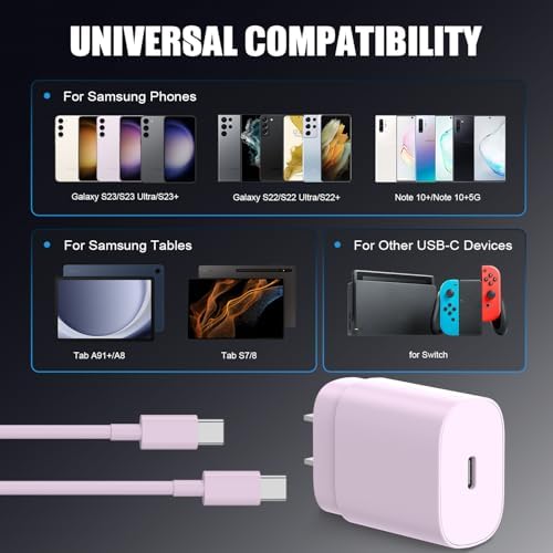 Essri 25 W Fast Charging Power Pack – Ultimate USB-C Wall Adapter Set with 6 ft & 10 ft Cables for i Phone 16/15, i Pad Pro/Mini Compatibility – Ideal Travel & Home Charging Solution for Busy Lifestyles