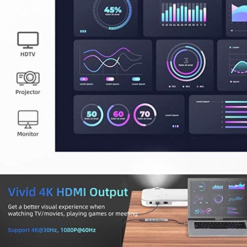 Transform Your Connectivity with the WALNEW 7-in-1 USB C Hub – 4 K HDMI Adapter, 100 W Power Delivery, and High-Speed Data Ports for Mac Book Pro, i Pad 10, Dell XPS & More – Ultimate Multiport Solution for Professionals and Creatives!