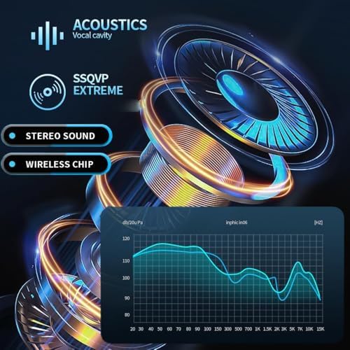 High-Fidelity Wireless Sound Card Earphones for Creators – Advanced Noise-Cancelling Bluetooth Headphones with Quick Pairing for Live Streaming and Music Production – Ergonomically Designed for Comfort in Extended Use and Enhanced Audio Performance