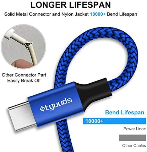 etguuds 4-Pack USB Type C Charging Cable – 6 ft Nylon Braided Fast Charger Cord for Samsung Galaxy S20/S10/S9/Note Series & Moto G – Superior Durability and High-Speed Power Delivery Up to 3 A – Ideal for Home, Office, and On-the-Go Use