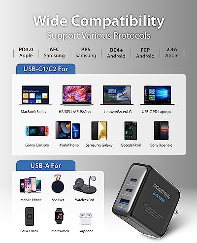 Gigastone 100 W USB-C Ga N Charger: High-Efficiency Travel Power Adapter with Intelligent Power Allocation for Rapid Device Charging – Compatible with Mac Book Pro/Air, Dell XPS, i Pad, i Phone 16/15, Galaxy S24/S23 – Foldable Design for Ultimate Portability and Safety Features