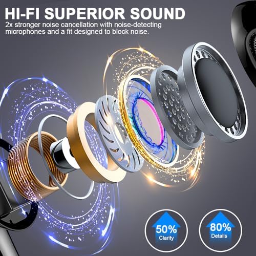 Revolutionary Bluetooth 5.3 Wireless Earbuds with Extended 50-Hour Playback, IP7 Waterproof Protection, and Premium Noise Cancelling – Ideal for Active Lifestyles, Featuring Fast USB-C Charging and LED Battery Monitoring for Uninterrupted Audio Enjoyment