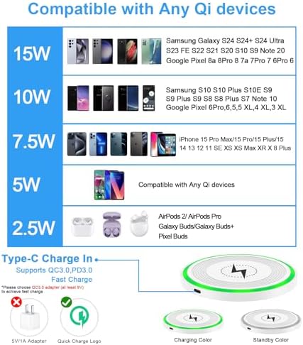 15 W Motorola Fast Wireless Charger Pad for Moto Razr 2025/2024 & Edge Series – Quick Charge 3.0 Compatible, Sleek Design, Safe & Efficient Charging Solution for Modern Devices