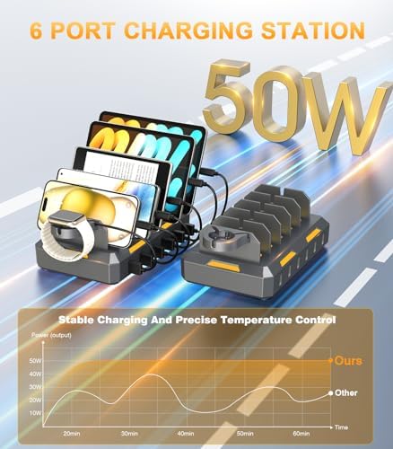 Ultimate 50 W Multi-Device Charging Hub – Sleek Space Gray USB Station with 6 Mixed Cables for i Phone, i Pad, Android, Tablets & More – Fast, Efficient & Safe Charging Solution for Home and Office