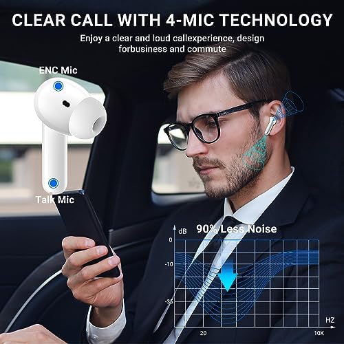 Elevate Your Audio Experience with Aoslen Wireless Earbuds – 2024 Hi-Fi Stereo Headphones Featuring 4 ENC Noise-Canceling Microphones, 42-Hour Playtime & Bluetooth 5.3 Connectivity – Perfect for Android & i OS Users, Sleek Design with LED Power Display for Ultimate Convenience
