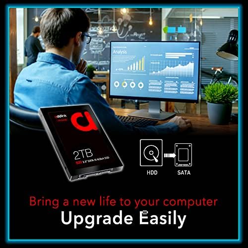 Elevate Your Gaming and Productivity with Addlink S20 512 GB SATA III Internal SSD – Experience Blazing Fast 500 MB/s Read Speed for PS4, Laptops, and PCs, Effortlessly Enhance Performance and Expand Storage Capacity Today!