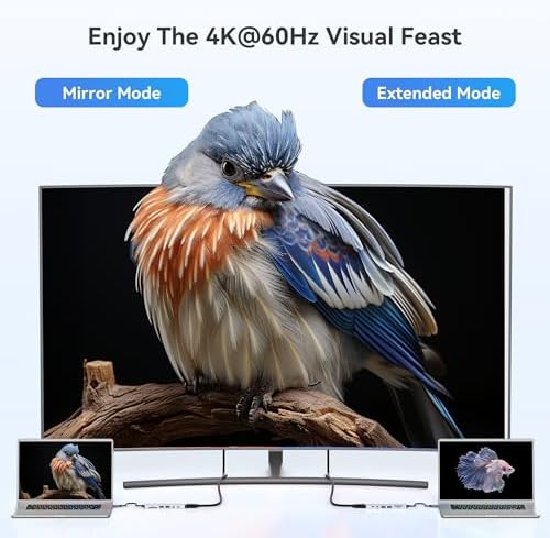 Transform Your Mac Book Pro/Air into a Powerhouse: MOKi N 7-in-1 USB C Hub HDMI Adapter with 4 K Support, Dual Card Readers, and Rapid 5 Gbps Data Transfer – Ideal for Dell XPS and Lenovo Think Pad Users!