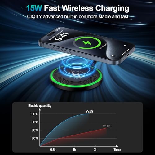 Samsung S25 15 W Wireless Fast Charging Pad – Dual Pack for Ultra Compatibility with Android & i Phone – Sleek Design with Advanced Safety Features – Ideal for Galaxy S25/S24/S23/S22/S21/S20 & i Phone 16/15 Series – Efficient Cordless Charger Station with Smart Protection Technology – Sleep-Friendly LED Indicator – Enhanced Stability with Non-Slip Design – Perfect for Home or Travel – Quick Charge from 0 to 100% in 2-2.5 Hours – Supports Multiple Devices Including Google Pixel & Motorola – Lightweight, Portable, and User-Friendly – Includes 2 USB Type-C Cables – The Ultimate Solution for Fast, Efficient Wireless Charging
