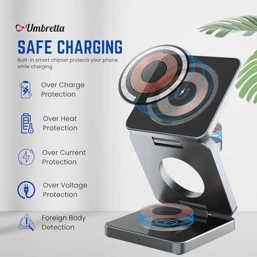 Revolutionize Your Charging Experience with the 2025 3-in-1 Fast Magnetic Foldable Wireless Charger – Premium Aluminum Dock for i Phone 12/13/14/15/16 & Air Pods, Compatible with All Smart Watches – Sleek, Portable Design for Effortless Power Delivery and Enhanced Device Organization