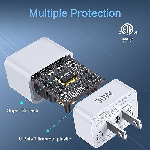 NITASA 30 W Dual Port USB C Wall Charger – Fast Charging Adapter for i Phone 15/16 Pro Max & Samsung S23/S24 – Super Efficient 25 W PPS Technology for Rapid Power Delivery – Ideal for i Pad & Google Pixel 9/8 Pro – Compact Travel Essential with Enhanced Compatibility