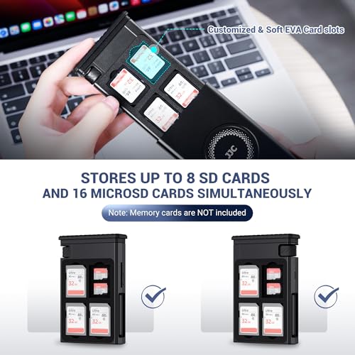 Revolutionize Your Travel Experience with the Multi-Functional Compact Cable Card – 22″ USB-C Cable & Versatile Adapter Kit for Effortless Data Transfer and Fast Charging Across All Devices, Compact Storage Solution for Phones, Tablets, and Laptops, Enhanced Compatibility for Every Journey
