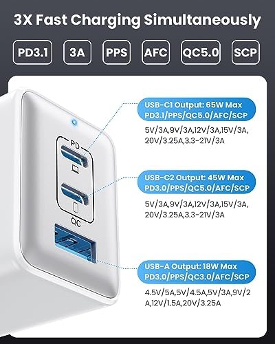 High-Efficiency 128 W USB C Wall Charger – Ga N III 3-Port Fast Charging Hub for Mac Book, i Phone, Galaxy & More – Portable 65 W Adapter with Foldable Design for Ultimate Convenience and Speed