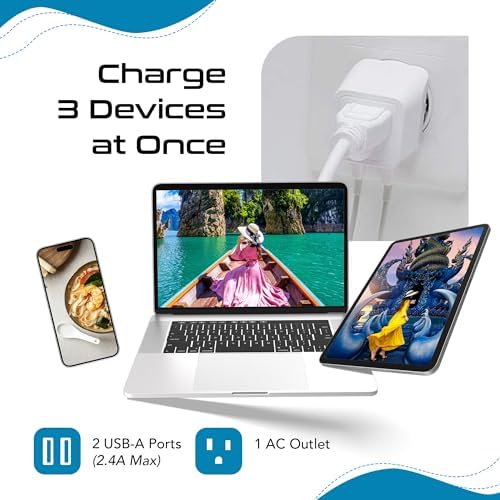Compact Dual USB Travel Adapter for Effortless Charging in Australia, New Zealand, and China – Essential Type I Plug for Phones, Tablets, and Cameras – Quick Charge Capability with Universal Compatibility for Hassle-Free Global Adventures