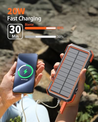 BLAVOR 20000 m Ah Solar Power Bank with 4 Built-in Cables – 20 W Fast Charging Portable Charger for i Phone 16/15/14/13/12/11, i Pad, Apple Watch & All Mobile Devices – Eco-Friendly Outdoor Power Solution with Integrated Flashlight for Ultimate Convenience