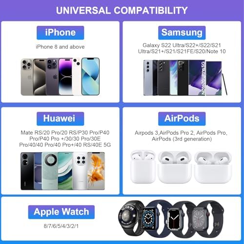 4-in-1 Wireless Charging Station with Ambient Light – Fast Qi-Compatible Charger for i Phone 15, 14, 13, 12, 11 Pro Max, XR, XS, Perfect Foldable Charging Stand for Apple Devices and Travel Convenience