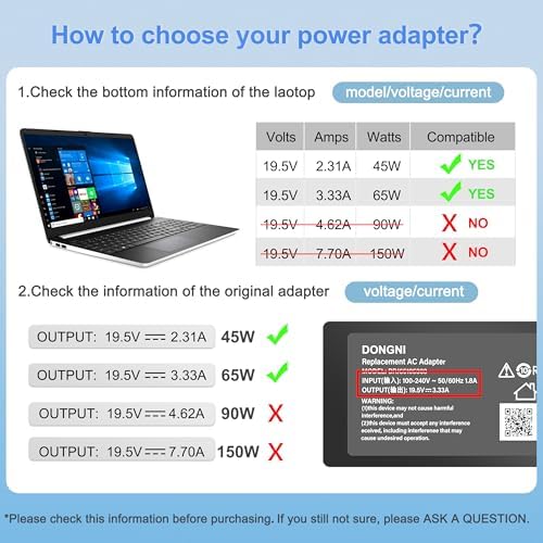High-Performance 65 W AC Adapter Charger for HP Pavilion, Envy, Zbook & Spectre x360 – Fast Charging with Enhanced Compatibility and Safety Assurance – Ideal Replacement Power Cord for Reliable Laptop Performance – Blue Tip 4.5 x 3.0 mm Connector for Maximum Versatility