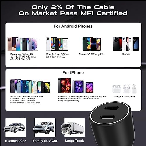 Essri 45 W Dual USB-C Fast Car Charger with 2 Pack 6 ft USB-C to Lightning Cables – Rapid Charging Solution for i Phone 14 Pro, 13 Pro Max, 12 Mini & More – Ultimate Travel Companion for Seamless Power Delivery and Enhanced Compatibility
