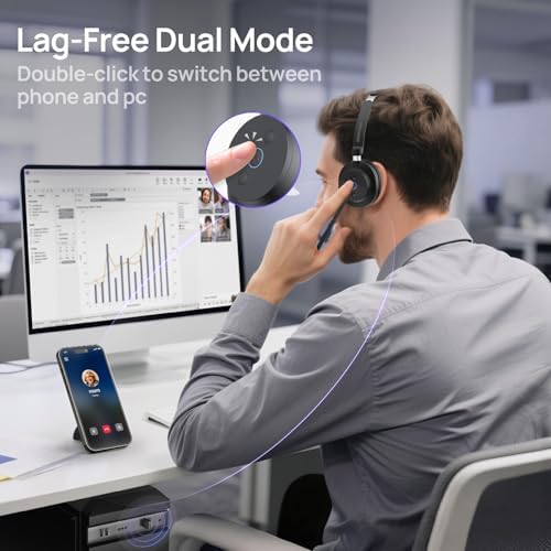 Revolutionary Bluetooth 5.3 Wireless Headset with Noise-Canceling Microphone – Experience Enhanced HD Sound Quality for Superior Calls and Immersive Music on PC, Laptop, i Phone, and Zoom – Ideal for Professionals and Everyday Audiophiles