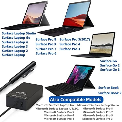 Fast-Charging KSW KINGDO 44 W Power Adapter for Microsoft Surface Pro 3-9, Surface Go & Surface Book – Ultimate Compatibility, USB Port, and 11.2 ft Cable for Convenient Use with Travel Case