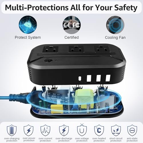 Ultimate 2300 W Voltage Converter & Universal Travel Adapter – Transform 220 V/240 V to 110 V/120 V with 4 USB Ports and 3 AC Outlets – Comes with 7 Global Plug Adapters (EU, US, AU, IT, UK, India, South Africa) for Maximum Compatibility and Rapid Device Charging