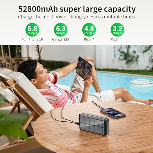 Ultimate Solar Power Bank 52800 m Ah Portable Charger with Fast 5 V/3 A Charging, Built-in 4 Cables, Dual Outputs & LED Flashlight – Perfect Outdoor Companion for Camping, Travel & Everyday Use