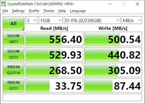 Timetec 256 GB M.2 2280 SATA III SSD – Lightning-Fast 550 MB/s Read Speeds with 3 D NAND Tech – Elevate Your Desktop & Laptop Performance – Ideal Upgrade for Gamers & Creators – Unmatched Reliability & Speed!