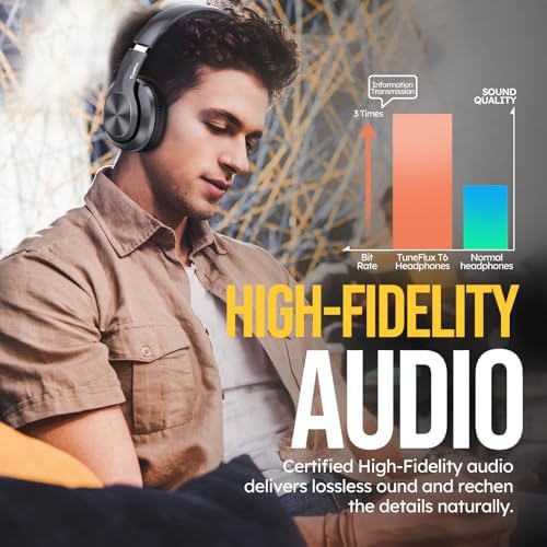 Elevate Your Listening Experience with Tune Flux Rose Gold Over-Ear Wireless Bluetooth Headphones – 80-Hour Battery Life, Deep Bass Hi-Fi Sound, and Custom Dual EQ Modes for Personal Audio – Stylish Foldable Design Perfect for On-the-Go Use with Smartphones and PCs