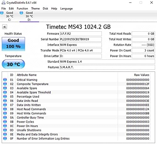 Timetec 512 GB NVMe PCIe Gen3 M.2 2280 SSD – Unmatched Speed and Reliability for Gamers and Creators – Experience Blazing Read Speeds of Up to 2,000 MB/s and Write Speeds of 1,600 MB/s – Perfect Upgrade for Enhanced Performance and Seamless Multitasking in PCs and Laptops – Elevate Your Data Storage with Advanced 3 D NAND Technology for Lasting Durability and Lightning-Fast Transfers – Compact M.2 2280 Form Factor Designed for Effortless Installation and Maximum Compatibility – Transform Your Workflow and Gaming Experience with a High-Performance Solid State Drive That Redefines Speed and Efficiency.