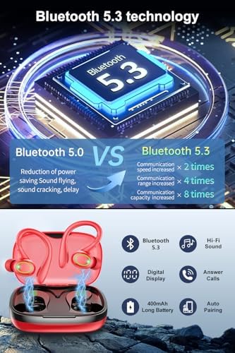 Revolutionize Your Audio Experience with 60-Hour Playtime Bluetooth 5.3 Wireless Earbuds – Advanced Noise Cancelling for Crystal Clear Sound, IPX7 Waterproof Durability, Real-Time LED Battery Monitoring, Ideal for Athletes and Outdoor Enthusiasts (RED)