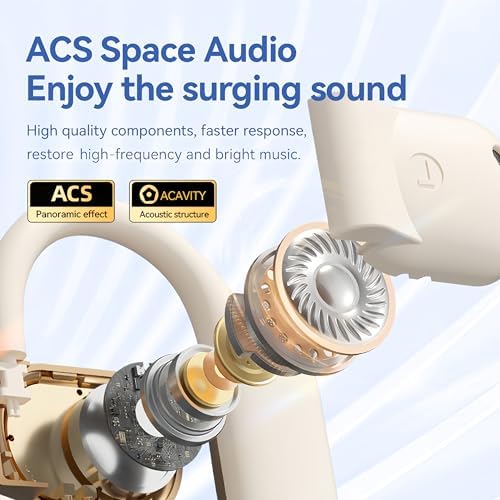 Chic Purple Wireless Bluetooth 5.4 Clip-On Earbuds for Women – Open Ear Design Enhances Comfort and Safety, Ideal Waterproof Fitness Headphones for Gym, Daily Commutes, and Leisure – Extended Battery Life & Superior Connectivity for Seamless Audio Experience