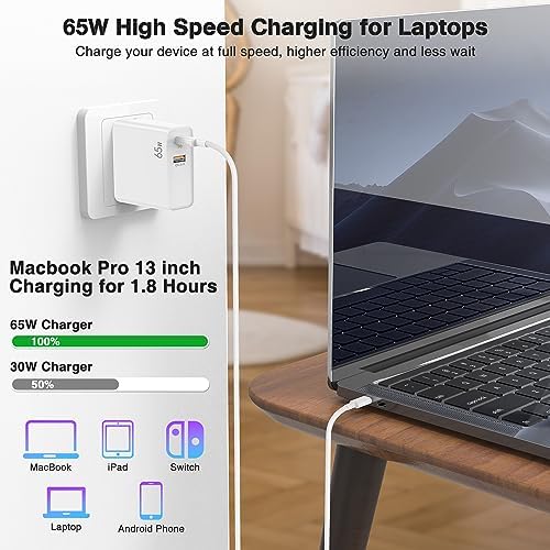 45 W USB-C Fast Charger Bundle for i Phone 16/16 Pro Max & 15/15 Pro Max – 2-Pack 10 FT Type C Cables, PD 3.0 Power Delivery Adaptor for i Pad Pro, Mac Book Air/Pro M1/M2, Air Pods – Stylish Purple Design with Enhanced Charging Speed and Compatibility