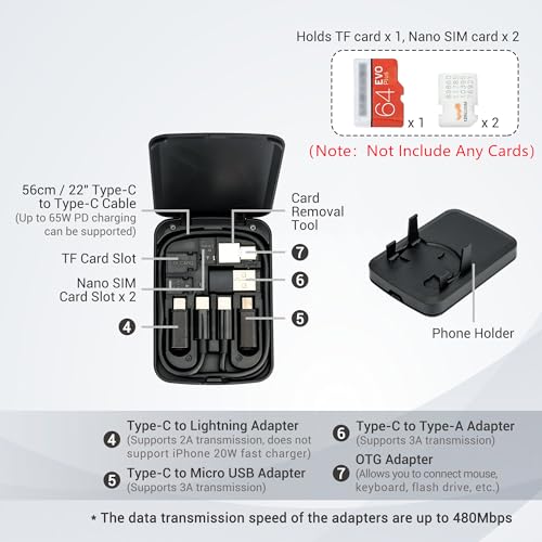 Revolutionize Your Travel Experience with the Multi-Functional Compact Cable Card – 22″ USB-C Cable & Versatile Adapter Kit for Effortless Data Transfer and Fast Charging Across All Devices, Compact Storage Solution for Phones, Tablets, and Laptops, Enhanced Compatibility for Every Journey