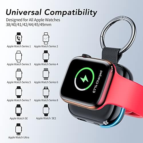 HUOTO Compact Magnetic Wireless Charger for Apple Watch – 1200 m Ah Portable Power Bank Keychain, Compatible with Series 10/9/8/Ultra 2/Ultra/7/6/5/4/3/2/SE, Ideal Travel Accessory for Effortless Charging On-the-Go