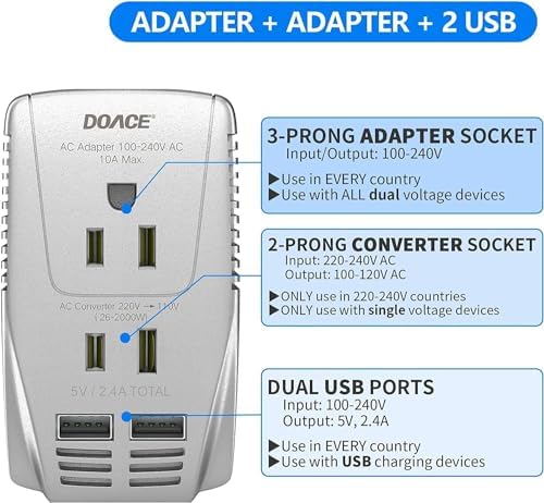 Ultimate 2000 W European Travel Power Converter – Versatile Universal Adapter for Hair Tools and Electronics with Global Compatibility (EU, UK, AU, US) – Rapid Turbo Charging for Laptops, Smartphones, and Cameras – Advanced Safety Features to Prevent Overheating & Short Circuits – Lightweight & Compact Design for Effortless Packing and Mobility