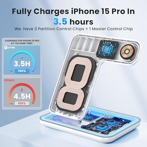 WAITIEE 3-in-1 Wireless Charging Station for i Phone, Apple Watch & Air Pods – Fast, Stylish Blue Charger with Enhanced Compatibility for i Phone 16, 15, 14, 13, 12, 11, X, 8 & Air Pods Pro – Ultimate Travel-Friendly Charging Solution with Safety Features