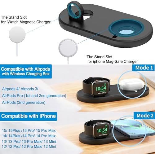 SOKUSIN Stand for Apple Watch and iPhone – 2 in 1 Charging Stand Holder Dock for iPhone iWatch Mag Safe Charger Compatible with All Apple Watch 10 9 8 Series & iPhone 16 15 14 13/AirPods Magnetic Case – Enhanced Compatibility and Speed
