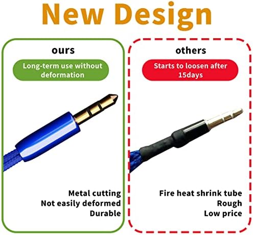 Cuzabe Professional Noise-Isolating Earplug Headphones – Ergonomic Wired In-Ear Earbuds for Construction, Motorcycle Riding & High-Performance Audio | Durable, Waterproof Design for Enhanced Focus & Comfort in Noisy Environments