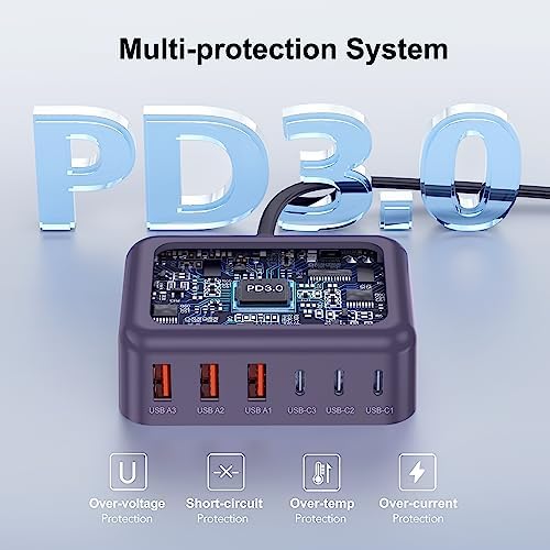 BREEKET 100 W USB C Fast Charger Hub – 6-Port Ga N Charging Station with 3 USB-A & 3 USB-C Connections – High-Speed Wall Adapter for i Phone 15/14/13/12/11 Pro Max, i Pad, Google Pixel & Samsung Galaxy Devices – Compact, Safe & Stylish Power Solution